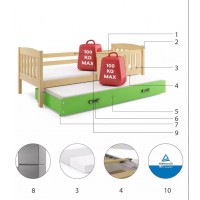 Gulta KUBUS 90x200, priede/zaļš Gulta KUBUS 90x200, priede/zaļš
